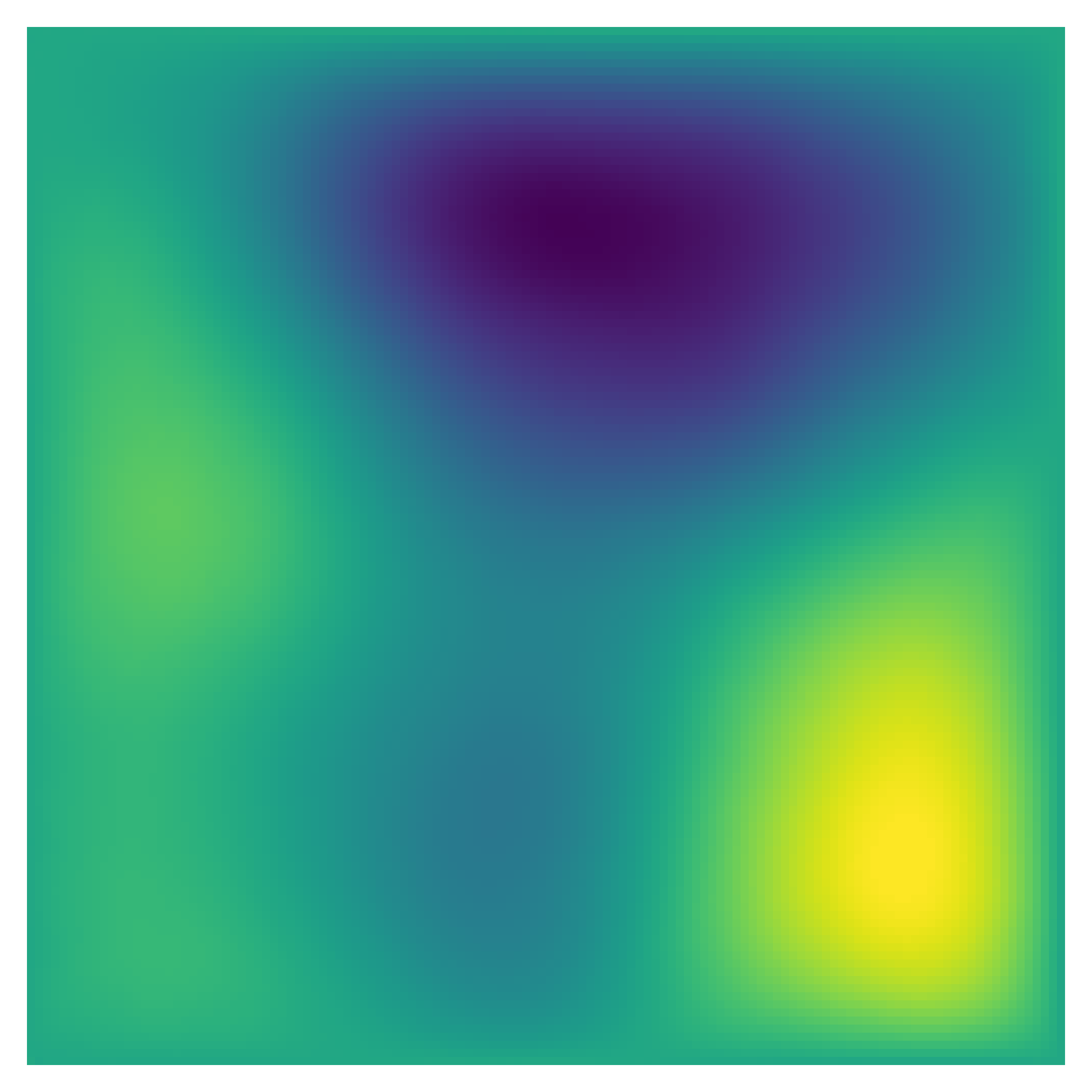 Stable Convergence Ground Truth result