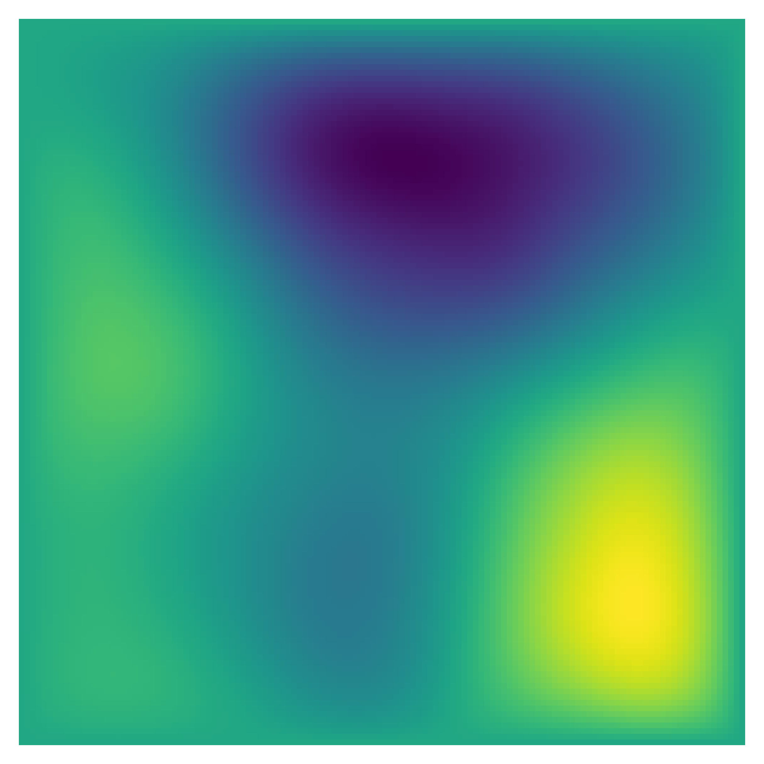 Stable Convergence Ground Truth result