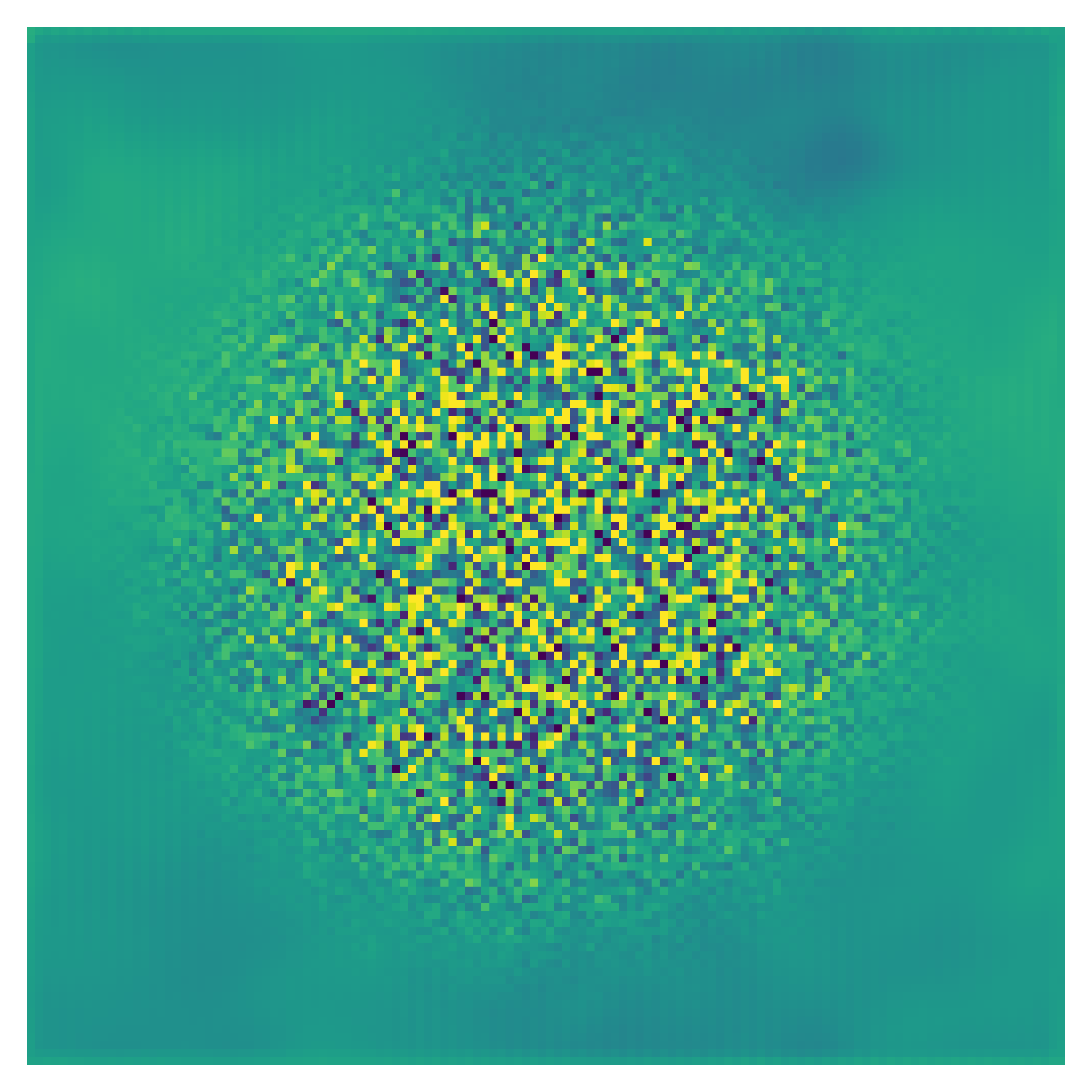 Stable Convergence Ground Truth result