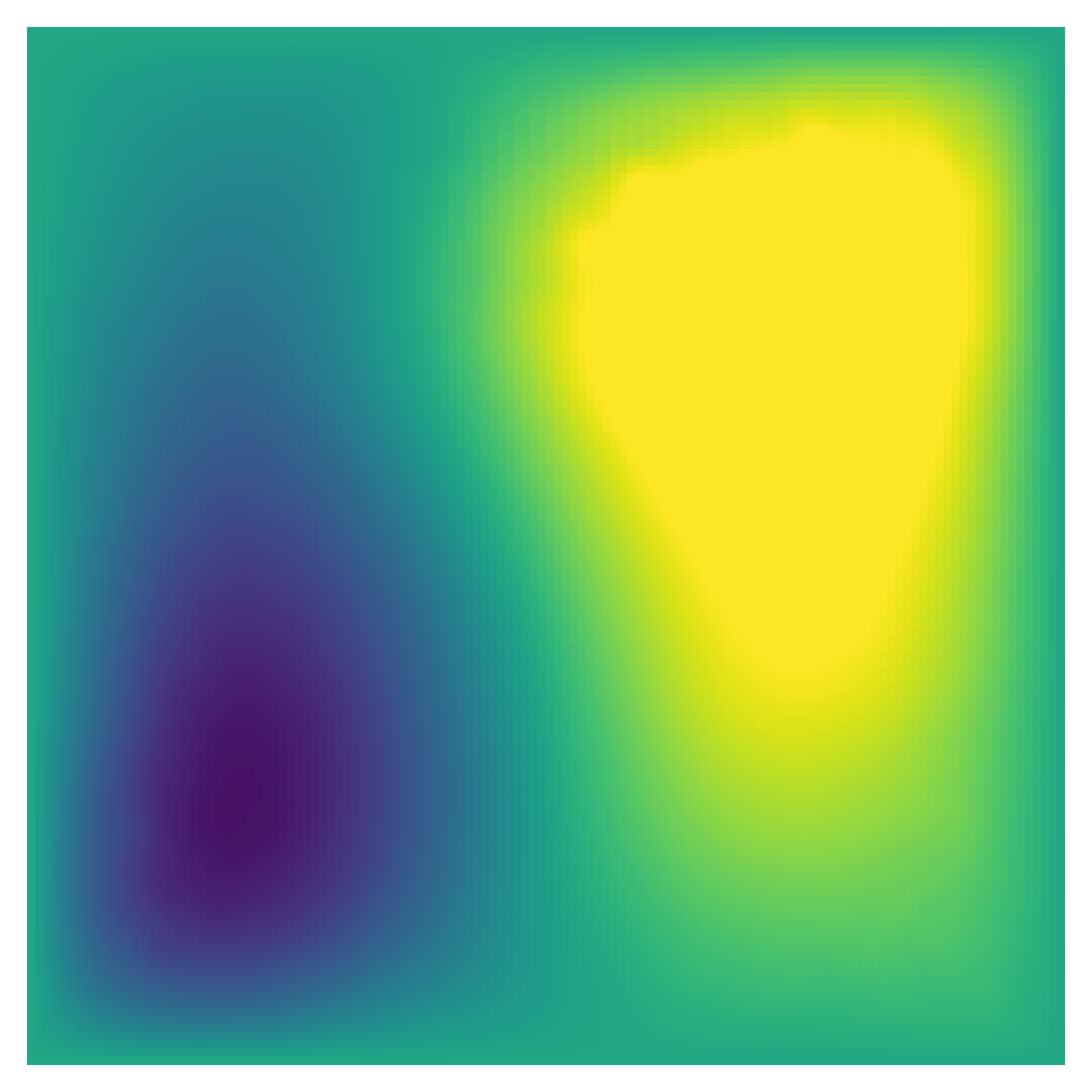 Stable Convergence Ground Truth result