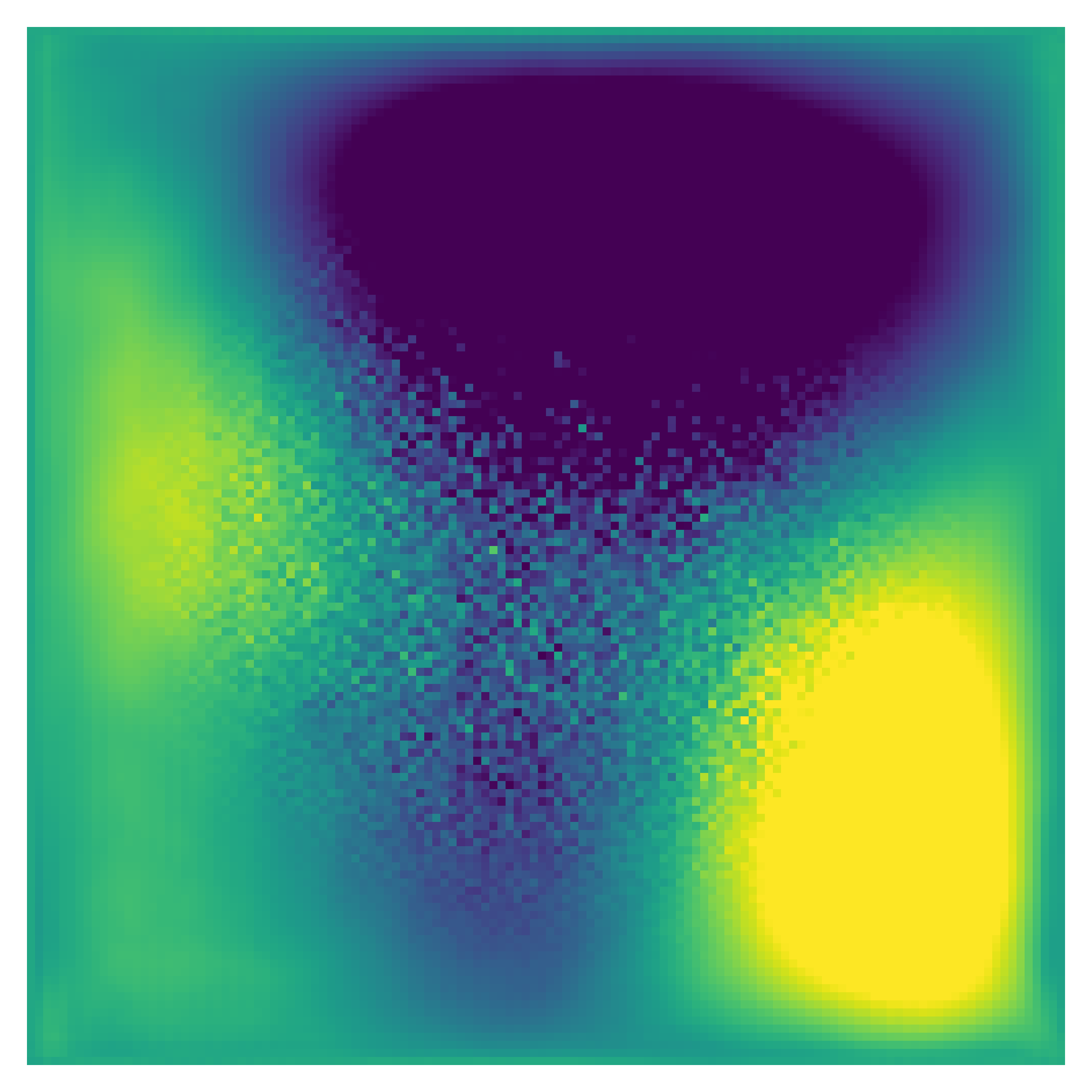 Stable Convergence Ground Truth result